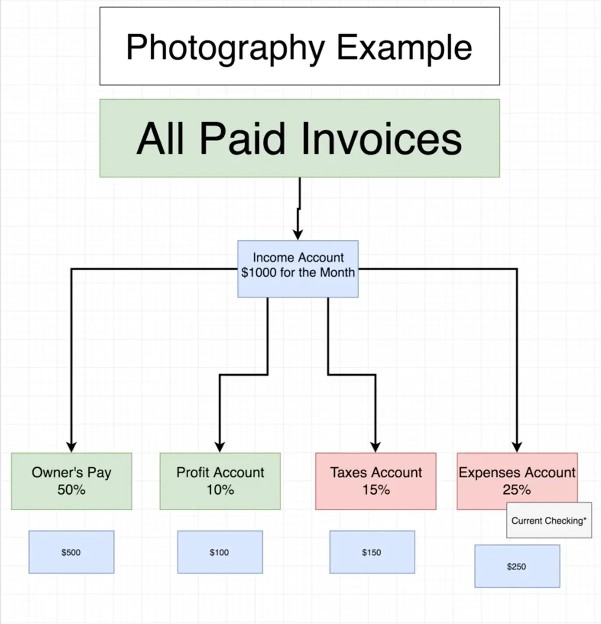 Fmsr9eassz2eamdow6t0 Screen Shot 2017 04 06 At 11.45.16 Am