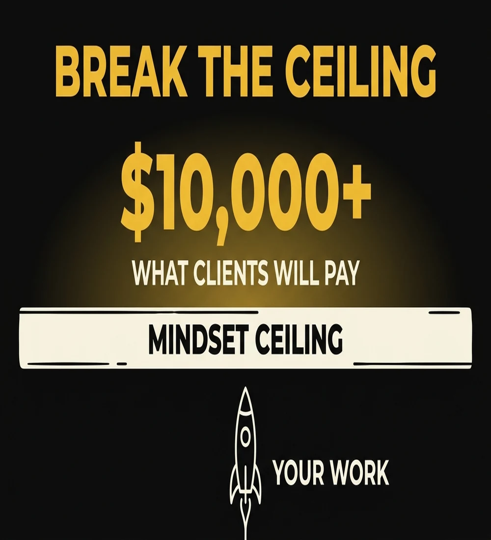 The Mindset Ceiling infographic — showing how photographer pricing beliefs cap revenue below what clients will actually pay