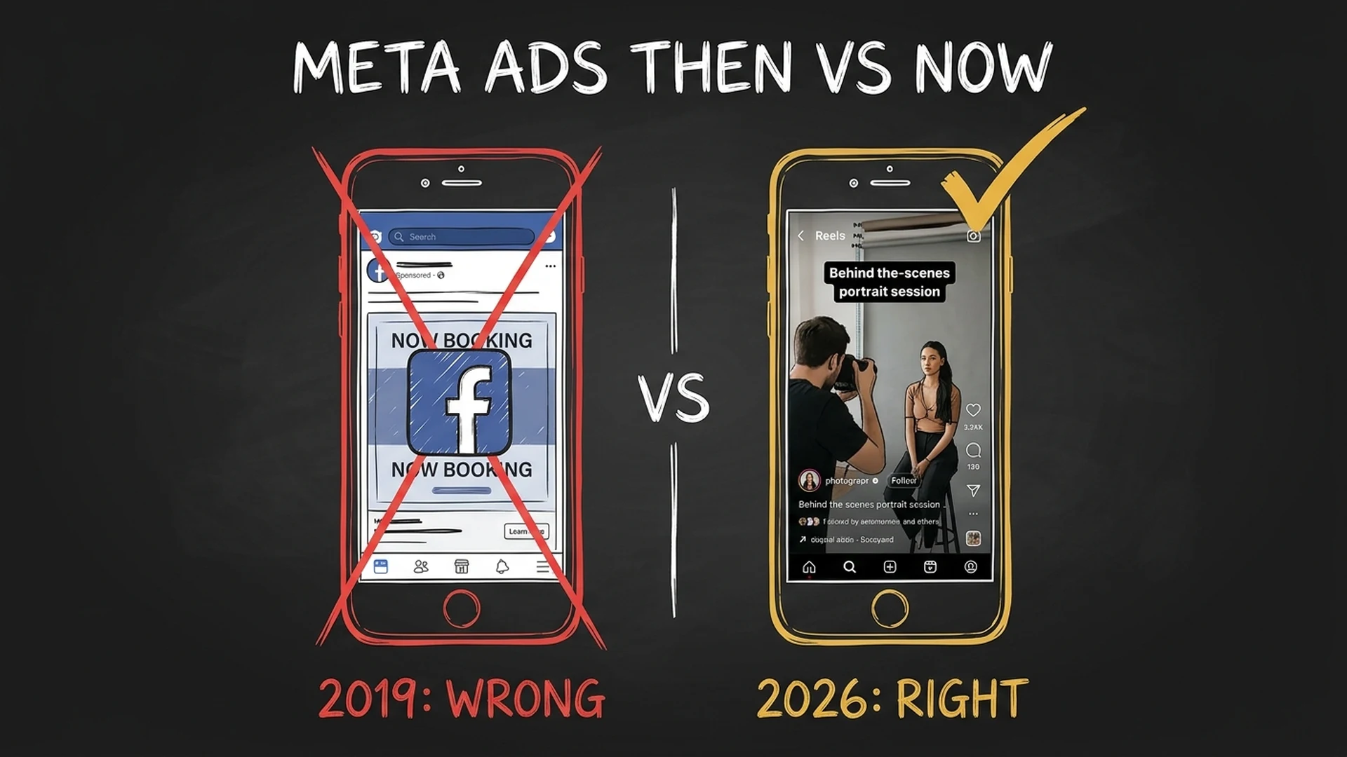 Meta ads for photographers 2026 — comparing a 2019 Facebook ad with a 2026 Reels-style ad