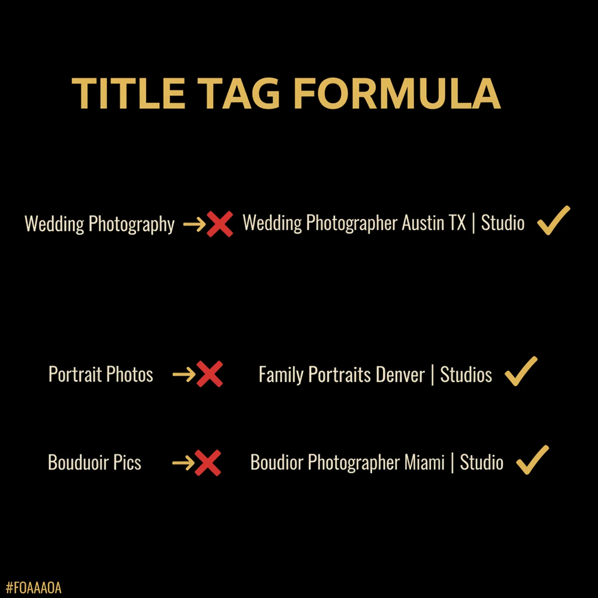 infographic: Title tag formula for photographers — showing weak title tags vs strong title tags with city, service, and studio name for wedding, portrait, and boudoir photographers