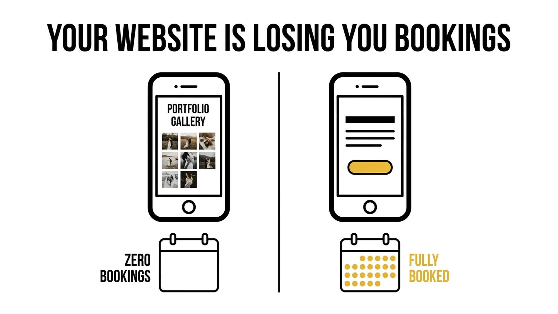 Photography website mistakes — portfolio gallery vs booking machine comparison